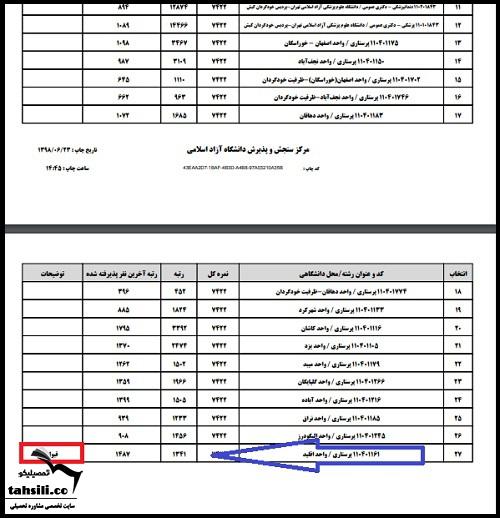 اعلام نتایج دانشگاه آزاد 